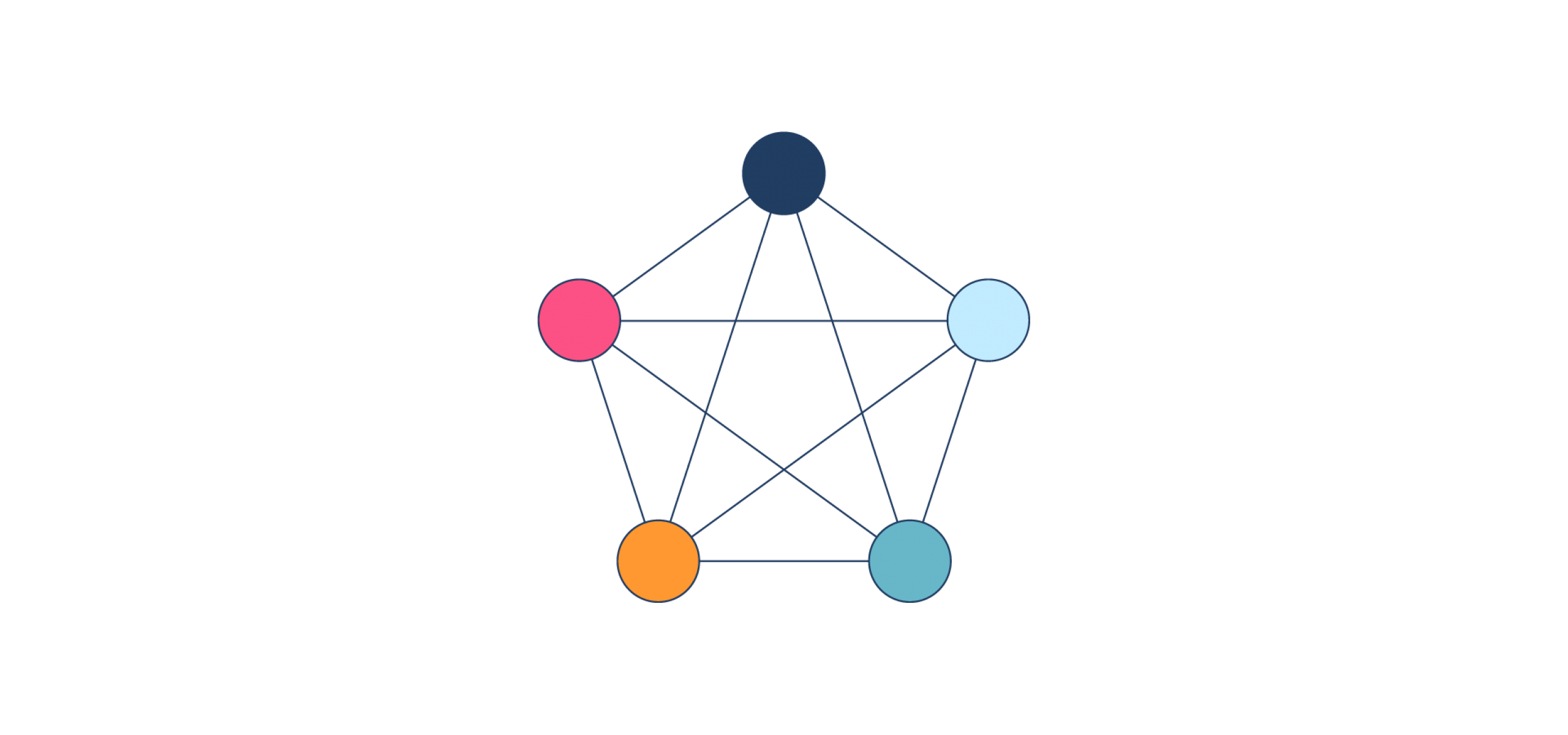Grafik Landingpage 